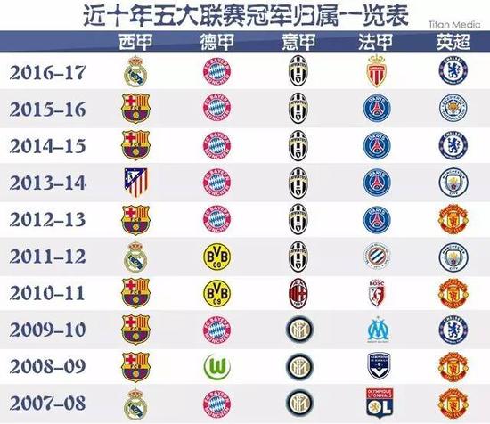 他们的追身